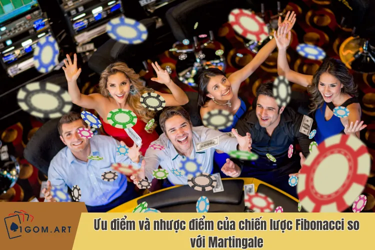 Chiến lược Martingale và Fibonacci trong casino